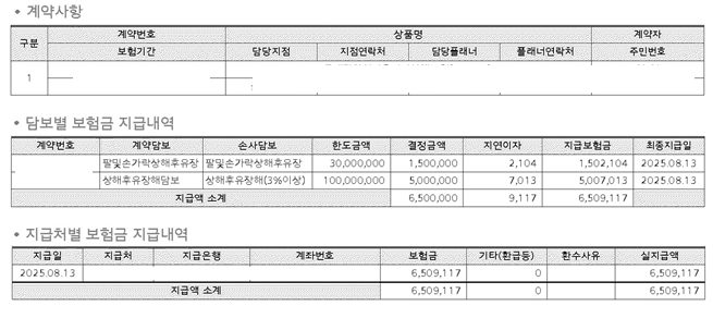 담보별 지급내역
