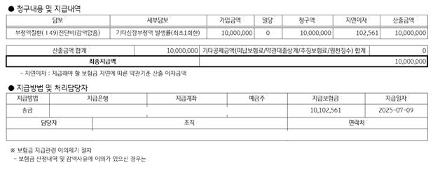 지급내역