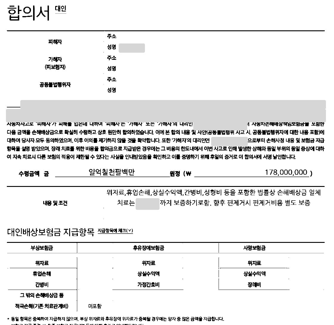 합의서